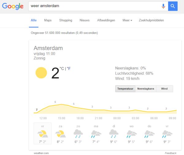 zoekresultaat informatie