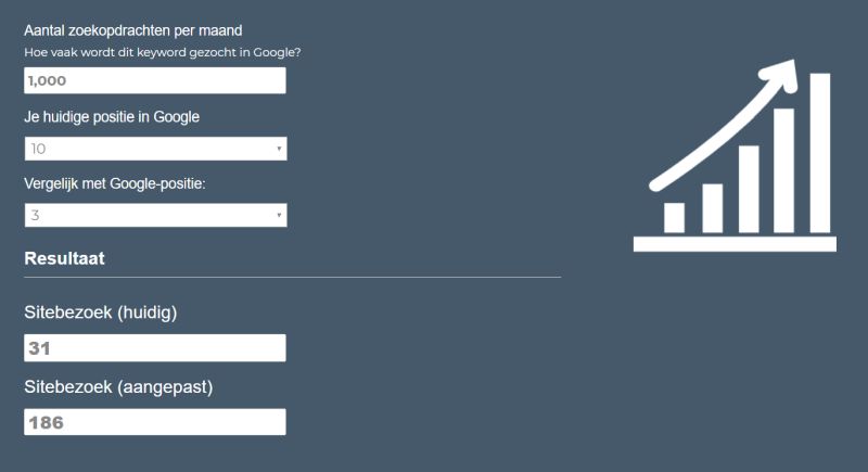seo calculator