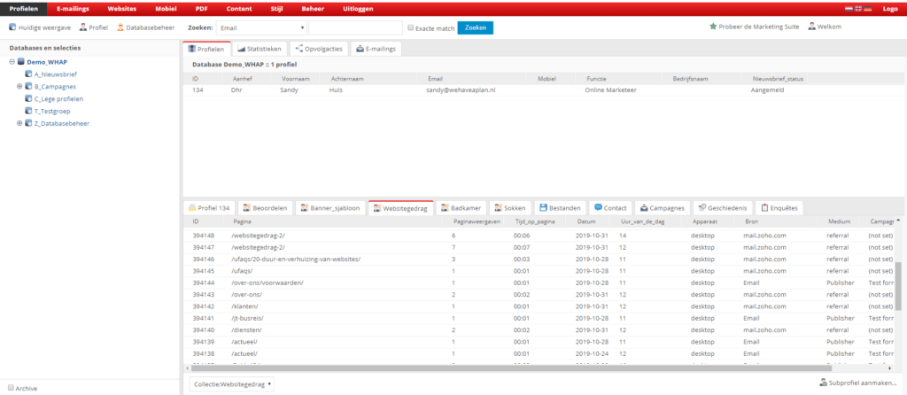 2 - Diversions: bureau voor onderzoek en innovatie copernica behavorial targeting