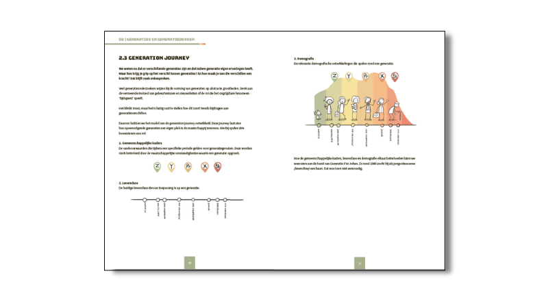Preview van het boek